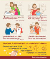 ‼Соблюдая простые правила, вы сохраните здоровье себе и вашим детям. ‼Соблюдая простые правила, вы сохраните здоровье себе и вашим детям.